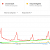 los-relojes-inteligentes-han-triunfado-durante-la-cuarentena,-segun-pew-research-center