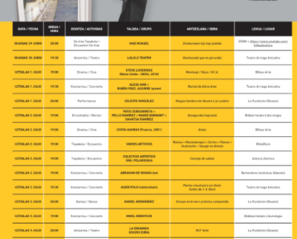 El Ayuntamiento de Bilbao programa esta semana 12 citas culturales dentro del marco de #Bilbaouda2020